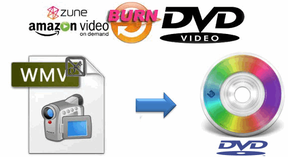 Burn WMV to DVD & Blu-Ray